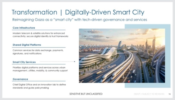 2 Ke Hoach 112 Ty Usd Bien Gaza Thanh Thanh Pho Thong Minh Cua Chinh Quyen Donald Trump