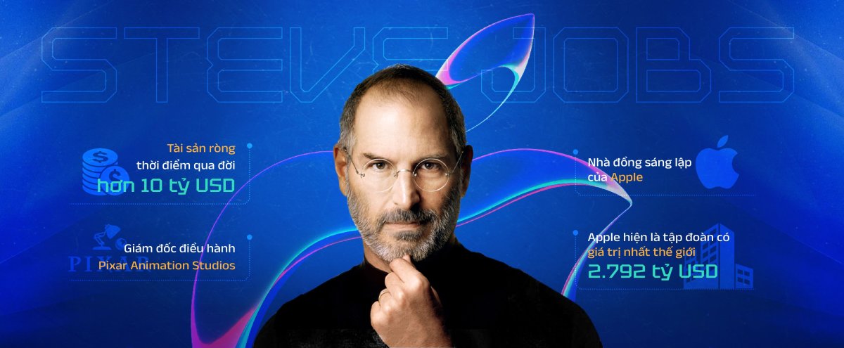 1 Steve Jobs Tu Dua Tre Bi Choi Bo Den Bieu Tuong Cong Nghe