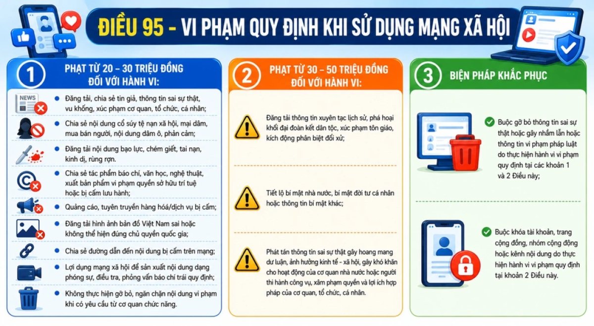 5 Chu Fanpage Hoi Nhom Luu Y De Tranh Bi Khoa Tai Khoan Khoa Kenh Tu 17
