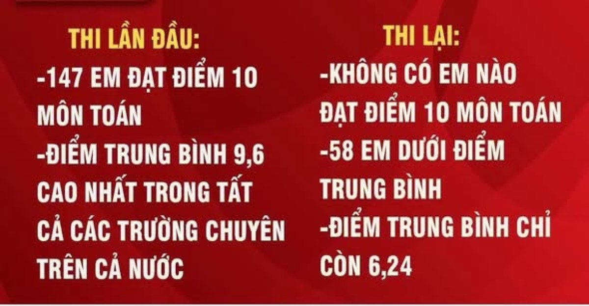 1 Hai Su Kien Gay Chan Dong Nhin Lai Nhung Vet Nut Xa Hoi Va Lan Song Gen Z O Viet Nam