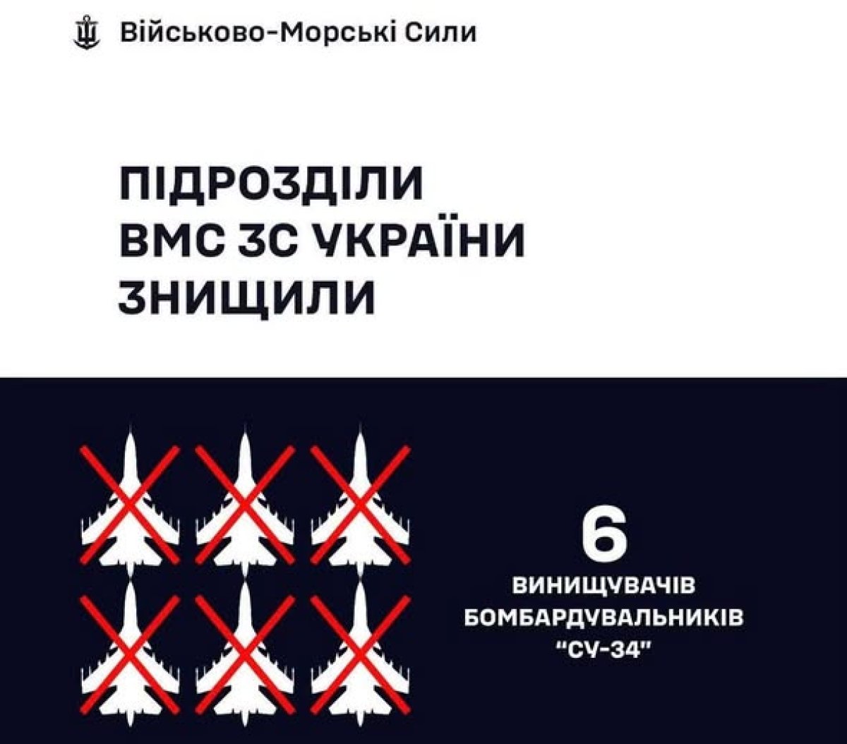 2 Ukraine Tuyen Bo Ban Ha Sau May Bay Su 34m Cua Nga Trong Mot Don Tan Cong Duy Nhat
