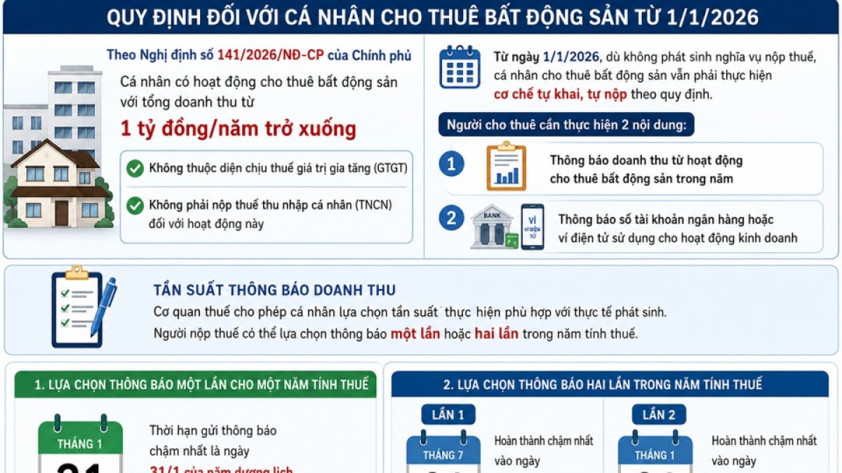 2 Co Tinh Khai Thap Gia Chuyen Nhuong Bat Dong San Se Bi Xu Ly Nhu The Nao